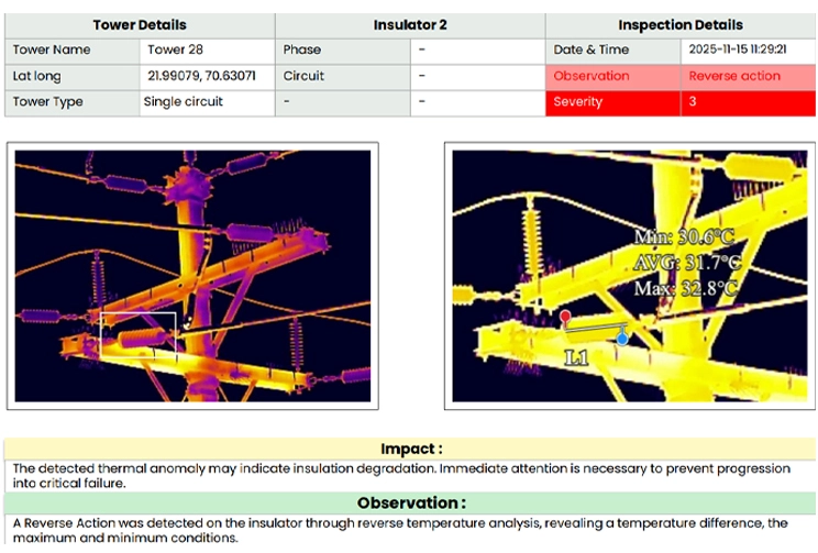 Reverse Thermal Variation in Insulators – Severity Level 3 showing heat flow reduction and temperature resistance properties