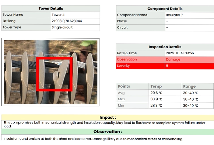 Thermal Hotspots Severity Level 5 detected in satellite image showing extreme surface temperature rise