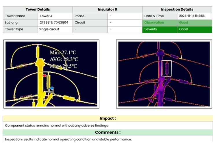 Thermal variation in electrical insulators showing low severity and good performance under temperature changes