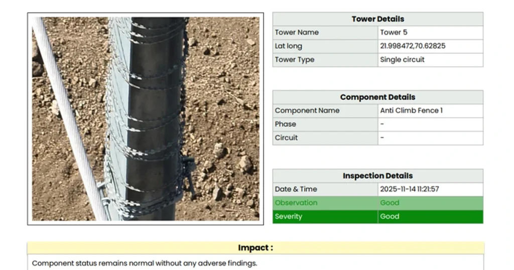 Lesoko transmission tower component inspection report showing anti climb fence condition assessment with GPS coordinates and severity rating for single circuit tower India