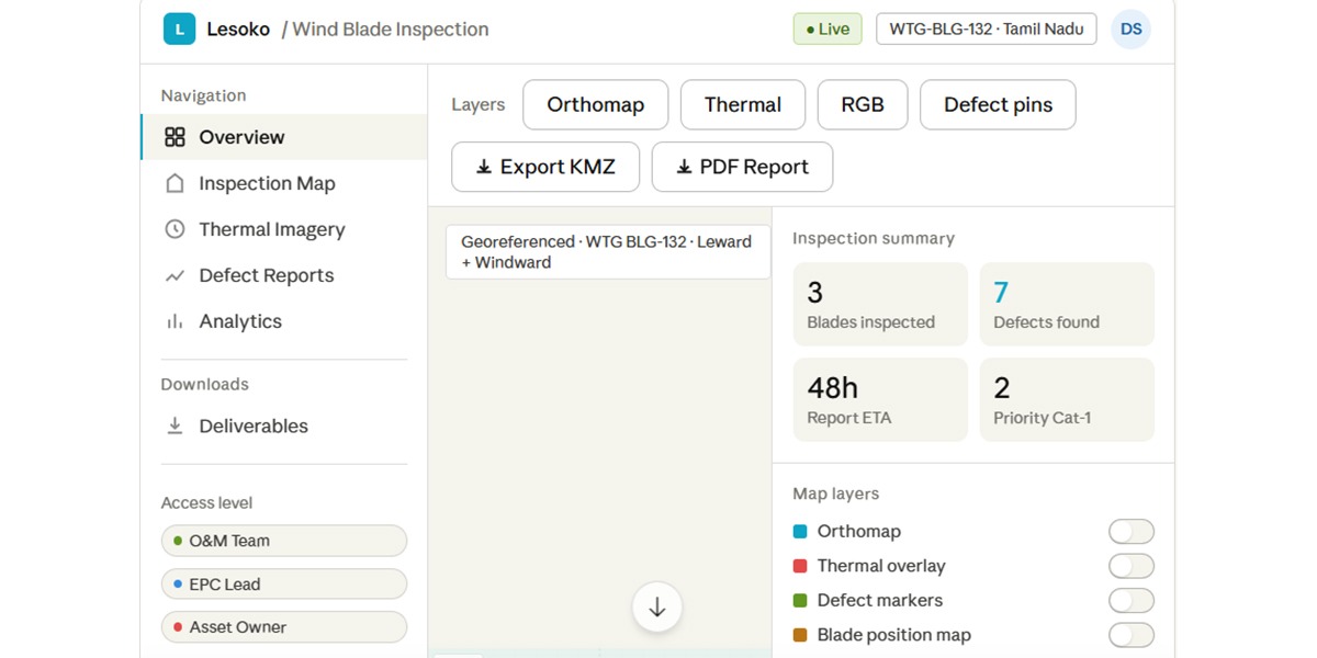 Wind turbine blade inspection dashboard showing orthomap, thermal, and RGB layers with inspection summary including blades inspected, defects found, report ETA, and priority issues.